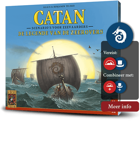 Catan Zeerovers